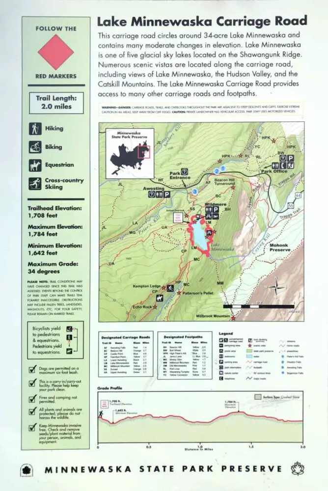 Minnewaska Lake Loop Map